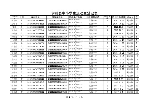 伊川县中小学生流动登记表