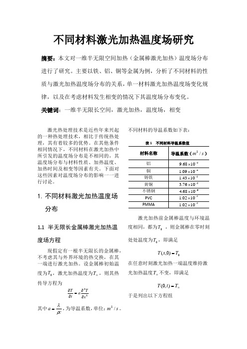 激光加热温度场分布