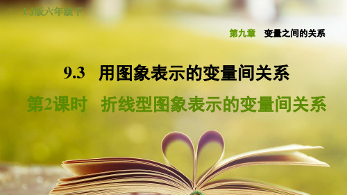 鲁教版五四制六年级数学下册第九章《变量之间的关系》9.3.2折线型图象表示的变量间关系