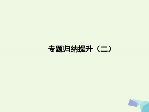 创新设计浙江专用高中历史专题归纳提升二课件人民版选修111040391