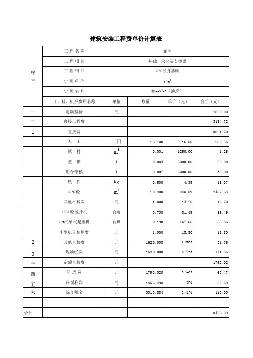 分项工程预算单价表