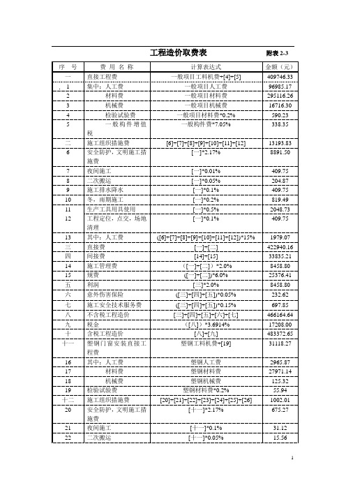工程造价取费表