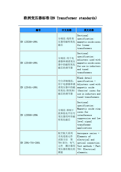 欧洲变压器标准