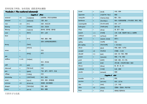 上海版牛津英语6B单词全面版(包括音标)