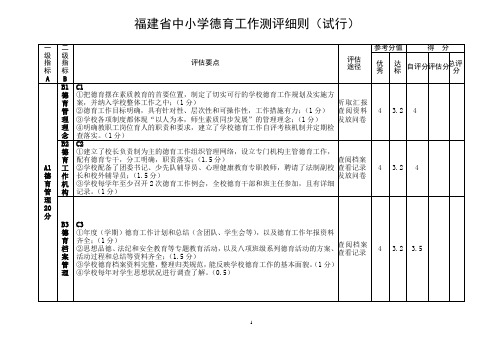 福 建 省 学 校 德 育 工 作 测 评 细 则