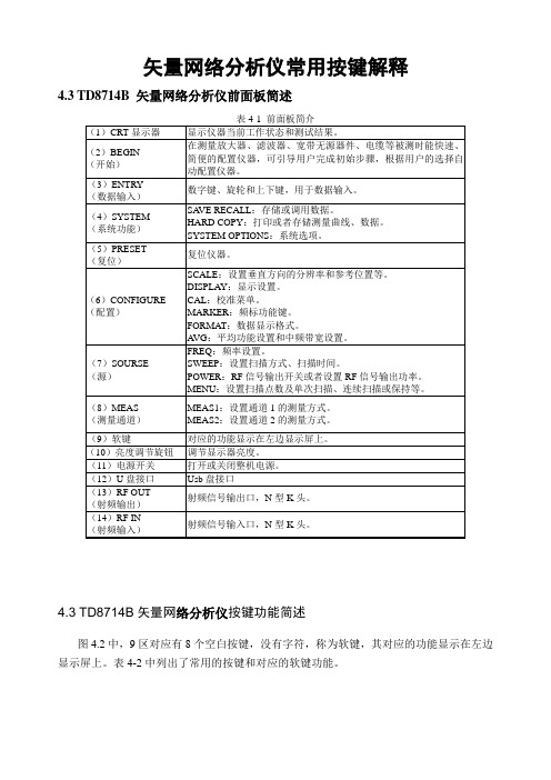 矢量面板说明