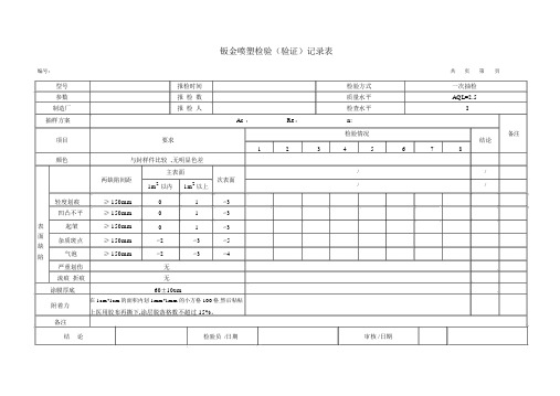 钣金喷塑检验(验证)记录表