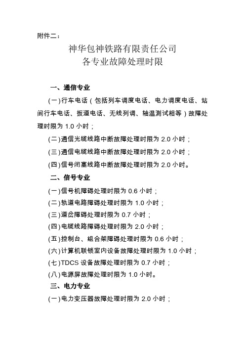 设备故障处理时限