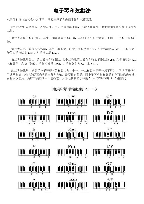 电子琴和弦指法