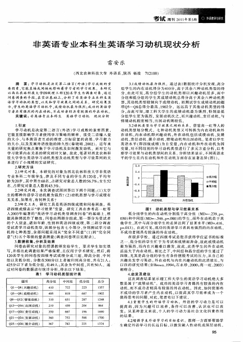 非英语专业本科生英语学习动机现状分析