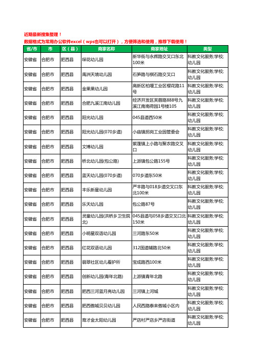 2020新版安徽省合肥市肥西县幼儿园工商企业公司商家名录名单黄页联系方式电话大全173家