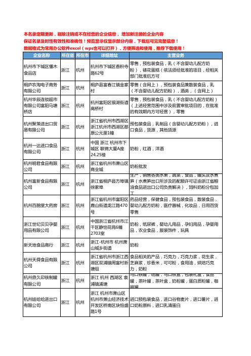 新版浙江省杭州奶粉食品工商企业公司商家名录名单联系方式大全27家
