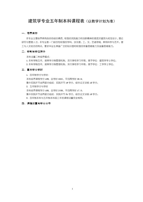 建筑学专业五年制本科课程表