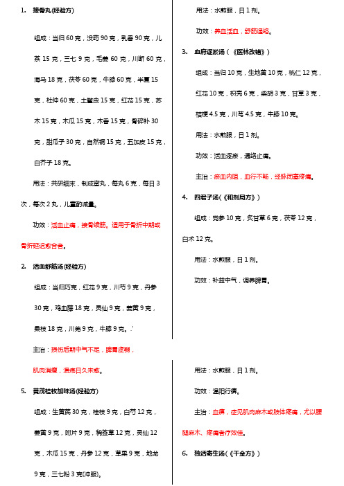 骨折治疗秘方