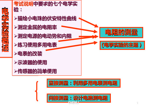 电学实验复习精品(高三物理实验复习公开课课件)