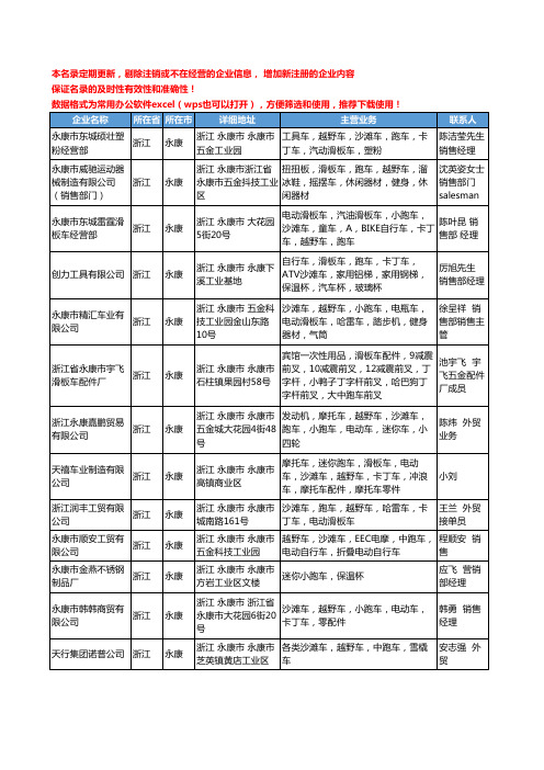 2020新版浙江省永康跑车工商企业公司名录名单黄页大全48家