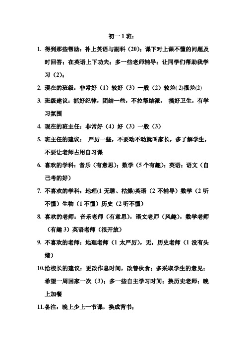 初一年级问卷调查表