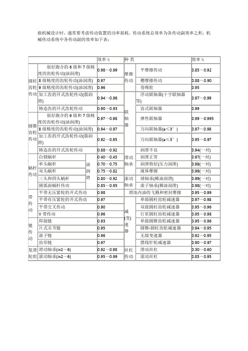 常用机械传动及摩擦副的效率概略值