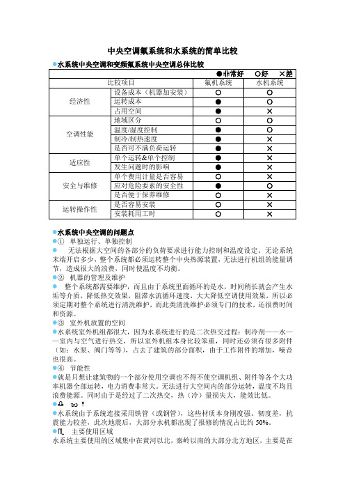 水系统中央空调和氟系统的比较