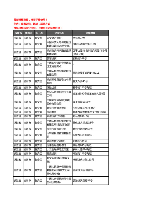 新版浙江省杭州市临安区保险企业公司商家户名录单联系方式地址大全166家