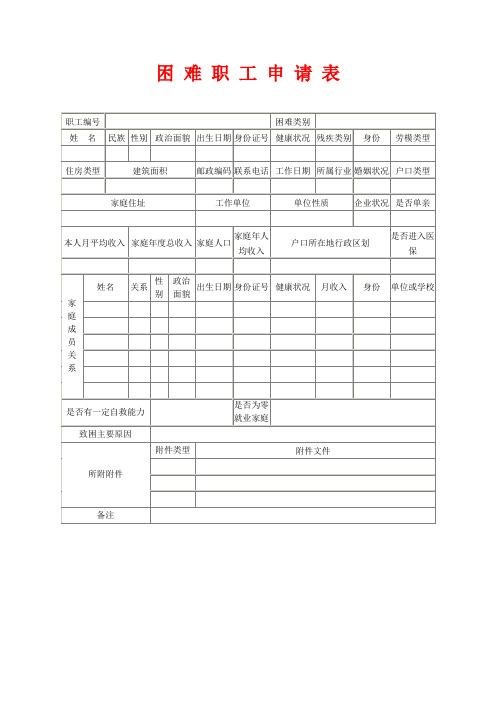 困难职工申请表