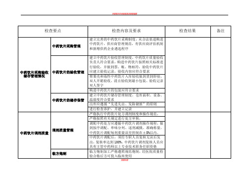 中药饮片质量控制检查记录表