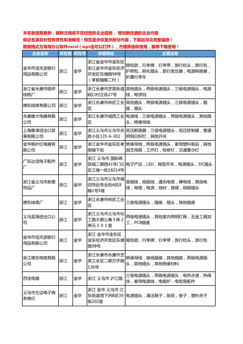新版浙江省金华电源插头工商企业公司商家名录名单联系方式大全20家
