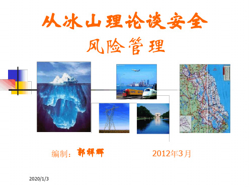 从冰山理论谈安全风险管理