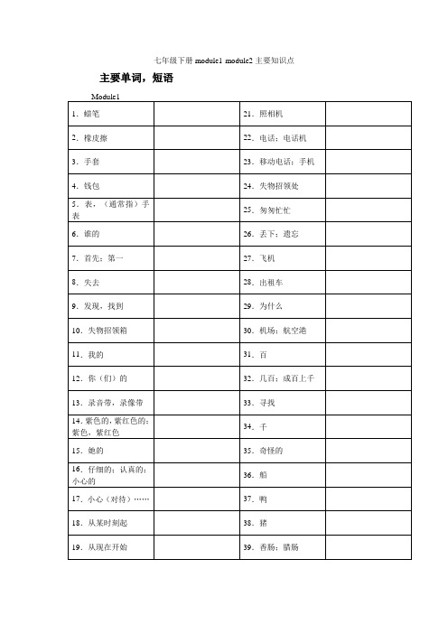 外研版(2012新版)七年级下册英语module1~module2知识点