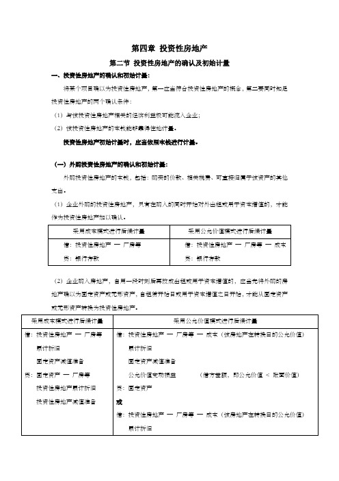 第四章投资性房地产2——投资性房地产的确认和初始计量
