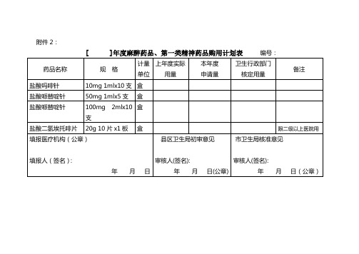 麻醉药品表格(1)doc