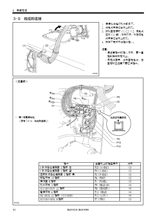 兄弟花样机-锁眼机 BAS-211G BAS-326G 说明书 (12)