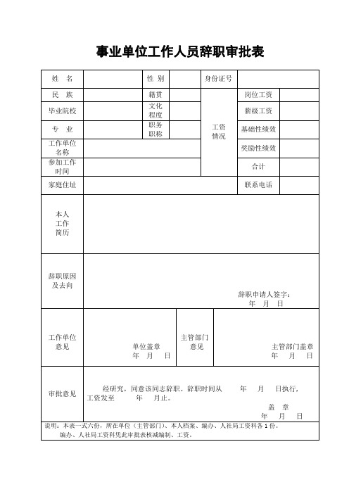 事业单位工作人员辞职审批表