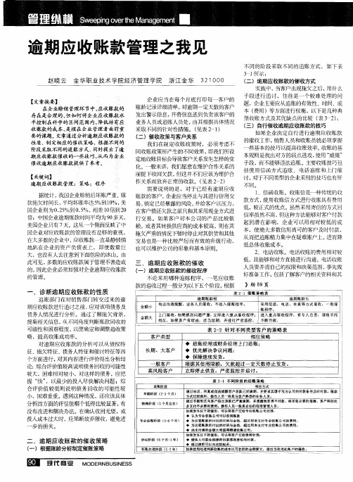 逾期应收账款管理之我见