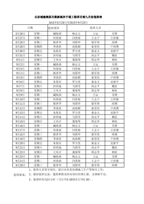 9月份值班表