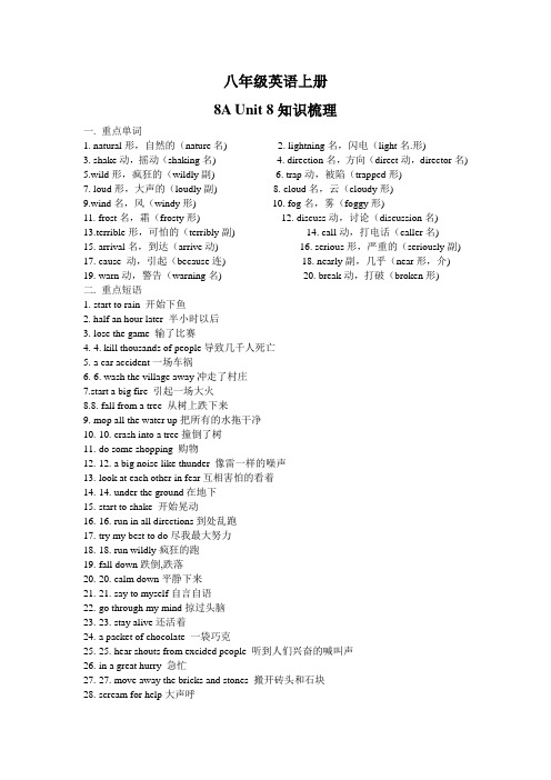 八年级英语上册unit8 重难点知识讲解