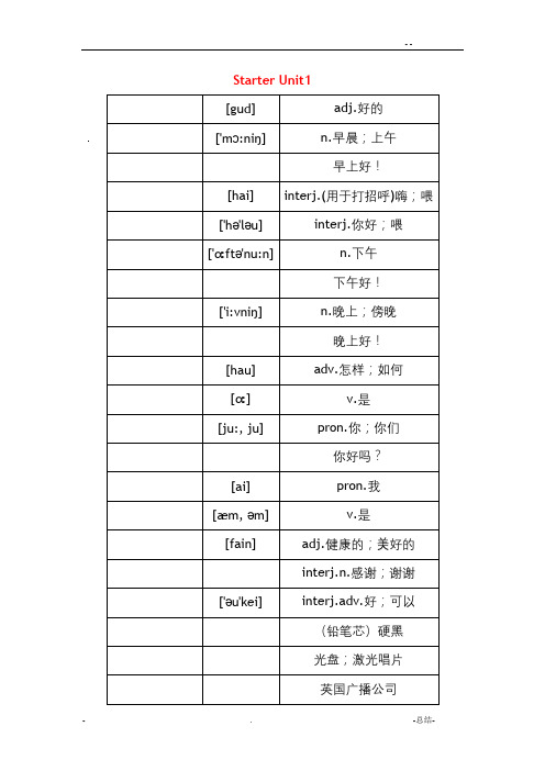 新人教版七年级上册英语单词表默写版