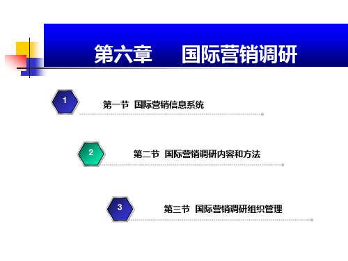 第六章国际营销调研(国际市场营销)