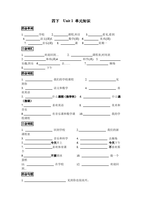 译林英语四下  Unit 1 单元知识点整理
