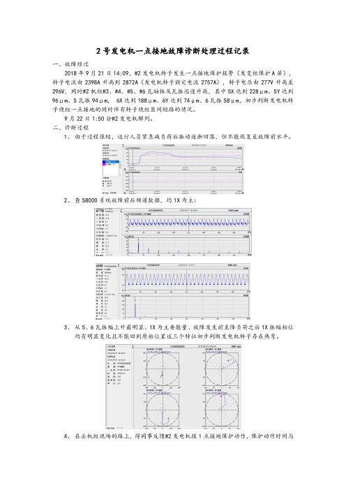 2号发电机一点接地故障诊断处理过程记录