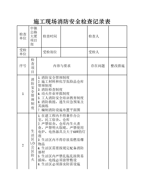 施工现场消防检查记录
