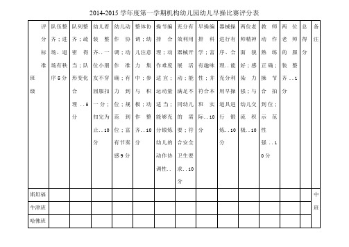 幼儿早操评比标准