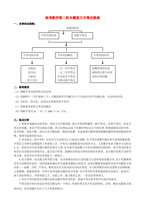 高考数学第二轮专题复习不等式教案