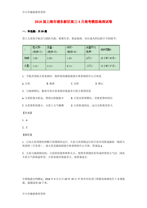 【中小学资料】上海市浦东新区2016届高三地理4月高考模拟试卷(含解析)