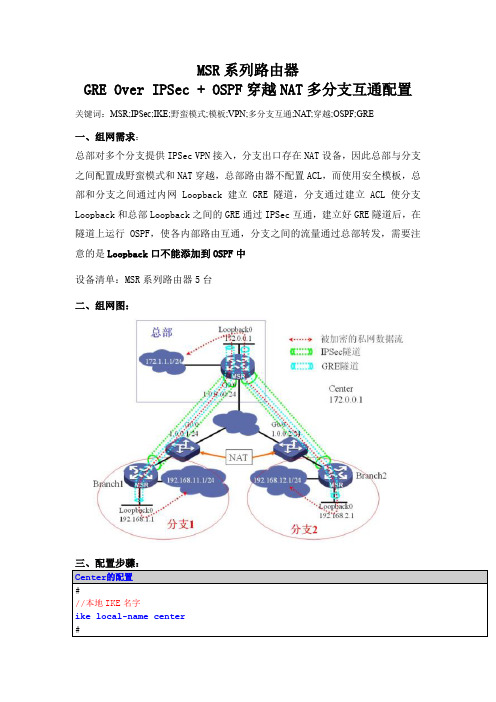 H3C GRE over Ipsec+ospf穿越NAT到多分支配置