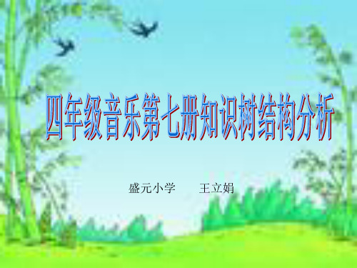 音乐四年级知识树
