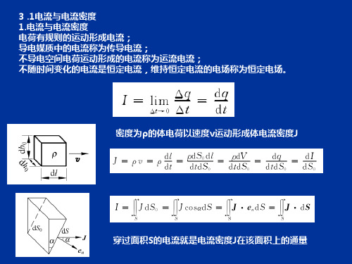 工程电磁场第三章PPT资料35页