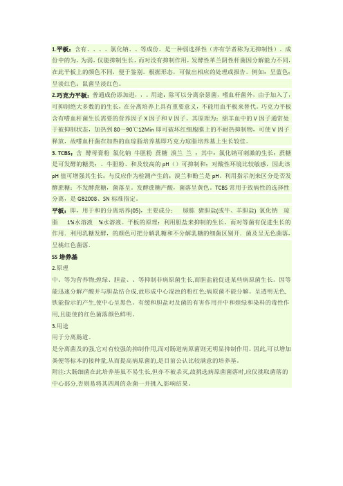 几种常见培养基作用