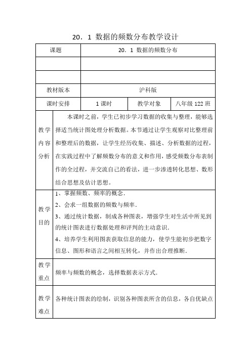 20.1数据的频数分布教学设计(1)