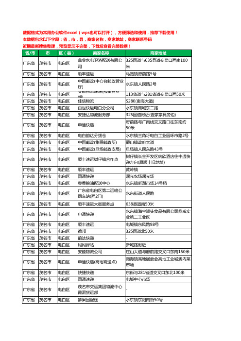 2020新版广东省茂名市电白区运输工商企业公司商家名录名单黄页联系电话号码地址大全305家
